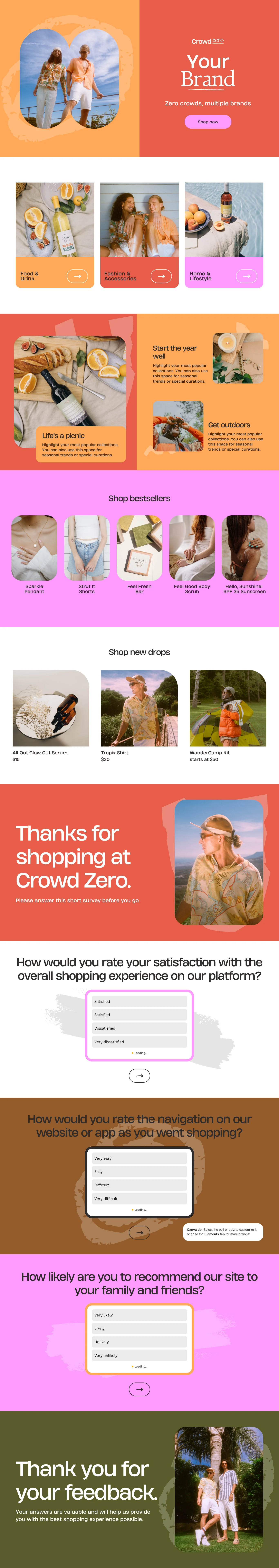 E-commerce project 2